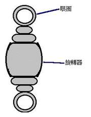 史上最全图文介绍海钓鱼钩鱼线绑法 