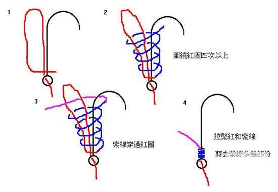 史上最全图文介绍海钓鱼钩鱼线绑法 