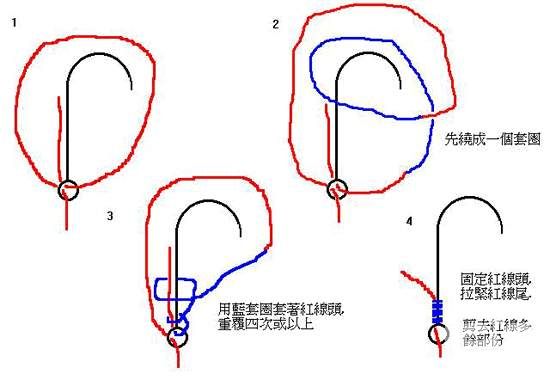 史上最全图文介绍海钓鱼钩鱼线绑法 