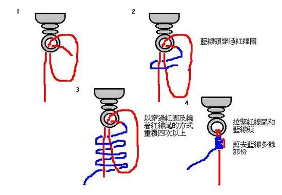 史上最全图文介绍海钓鱼钩鱼线绑法 