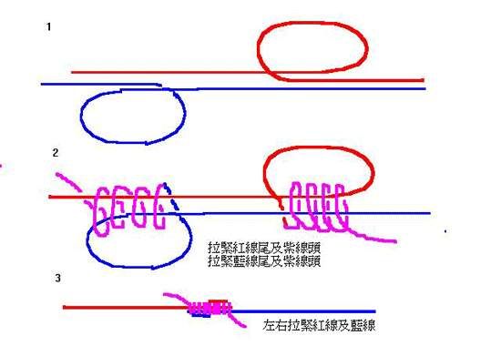 史上最全图文介绍海钓鱼钩鱼线绑法 