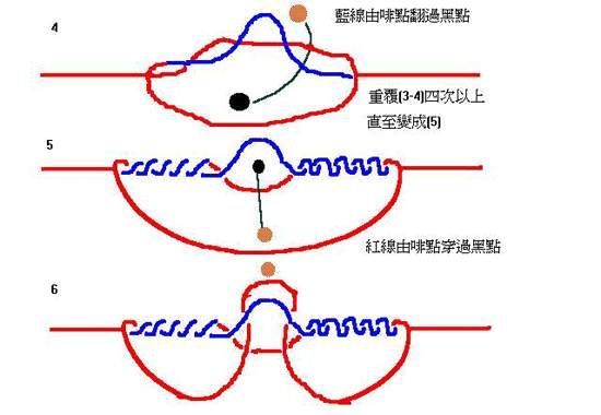 史上最全图文介绍海钓鱼钩鱼线绑法 