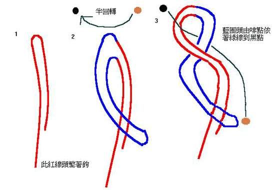 史上最全图文介绍海钓鱼钩鱼线绑法 