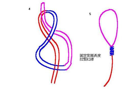史上最全图文介绍海钓鱼钩鱼线绑法 