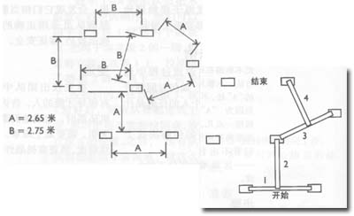 户外拓展训练游戏-宇宙泥浆 