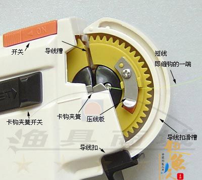 电动绑钩器使用方法图解