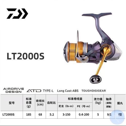 达瓦纺车轮选哪款